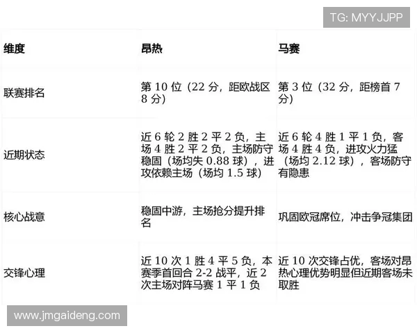 法甲联赛规则更新及对比赛节奏影响分析