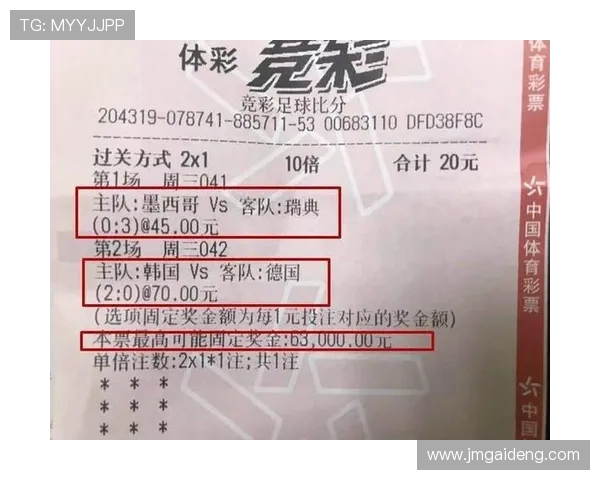 500彩票世界杯投注攻略助你轻松预测赛事赢得大奖全方位分析与技巧分享